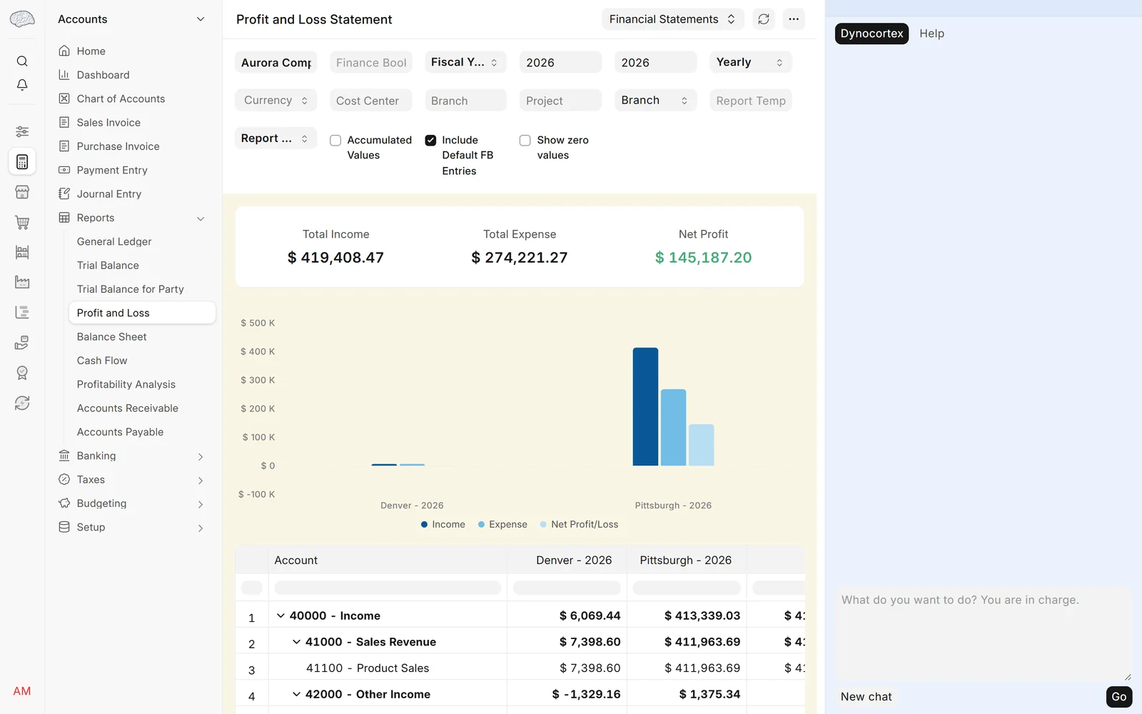 Is the Denver branch paying off?, step 3: Open Accounting → Profit and Loss Statement. Set Based On to Accounting Dimension and choose Branch: Pittsburgh and Denver side by side.