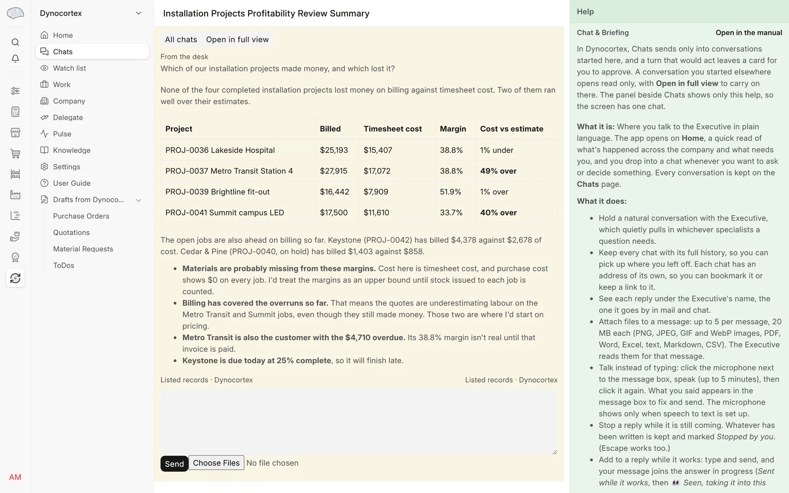 Which projects make money?, step 1: Open Dynocortex → Chats and ask: